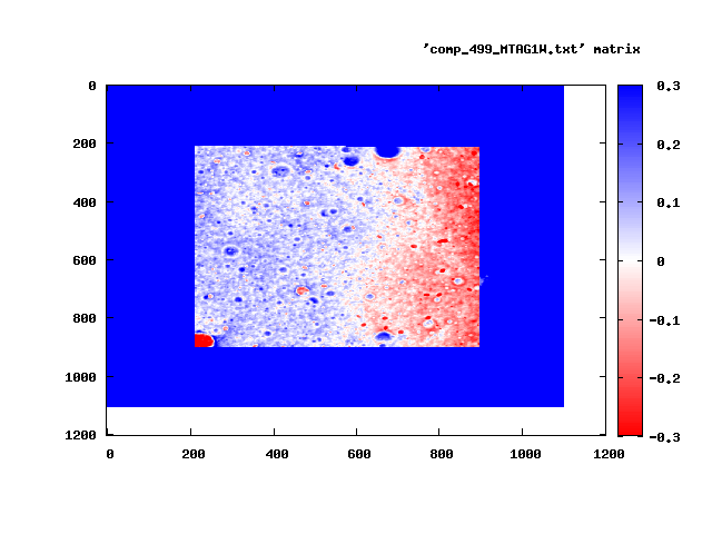 comp_499_MTAG1W.png