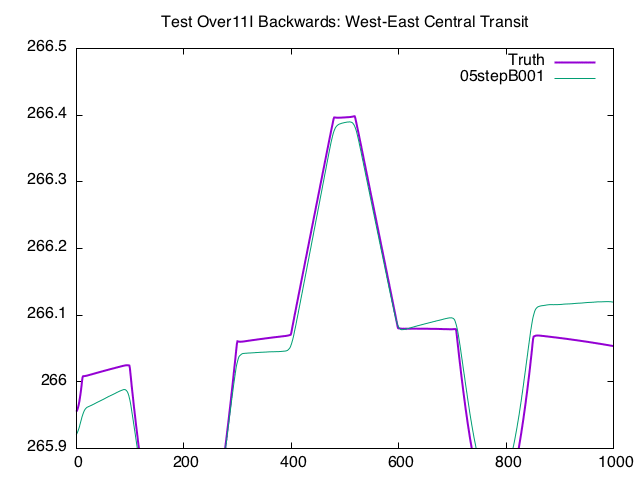 bw-Over11I_T11RFI_TAG_10m_transposedTransit.gif