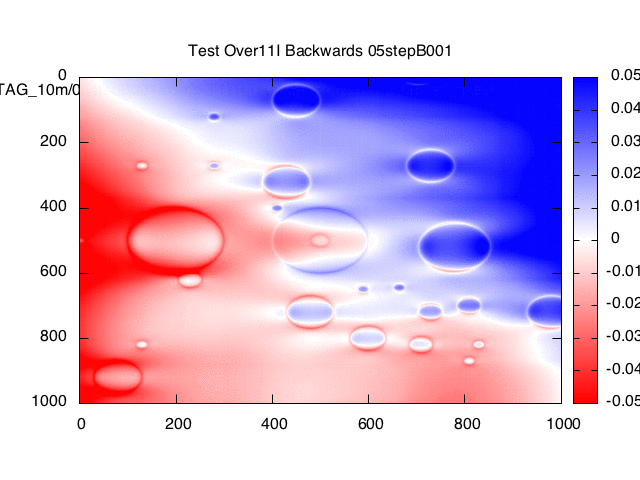 Over11I_Bwd_TAG_10m_tilingAndIterating.gif