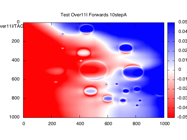 Over11I_Fwd_TAG_10m_tilingAndIterating.gif