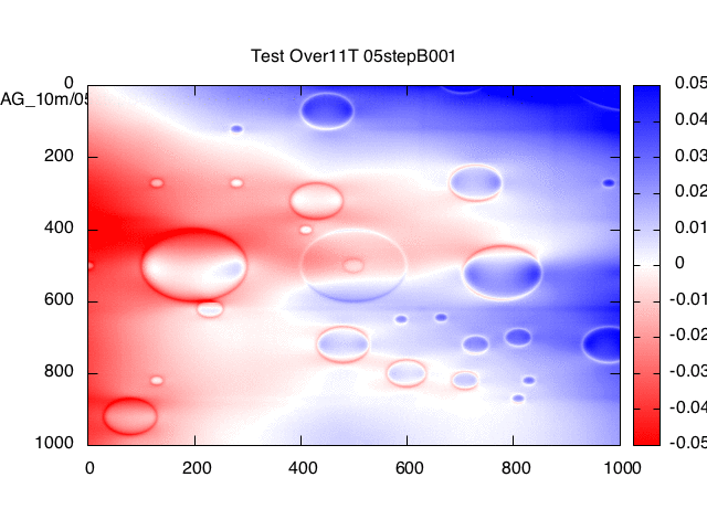 T11RFT_TAG_10m_heatplot.gif