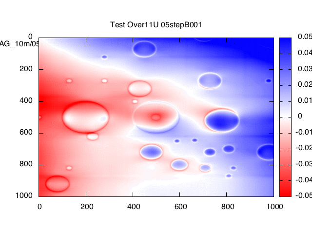 T11RFU_TAG_10m_heatplot.gif