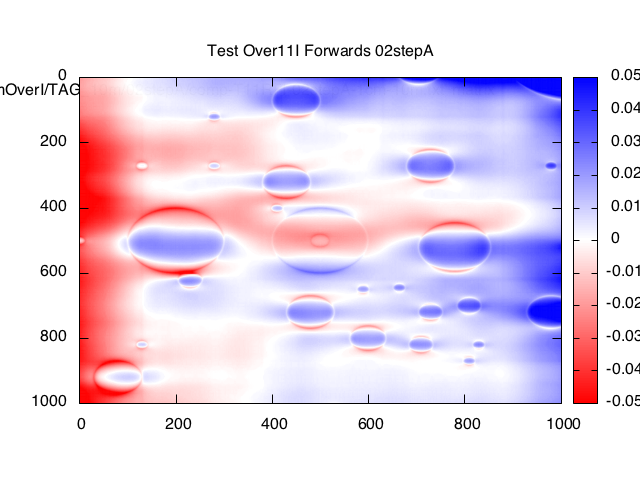 1cmOverI_T11RFI_Fwd_TAG_10m_heatplot_000.png