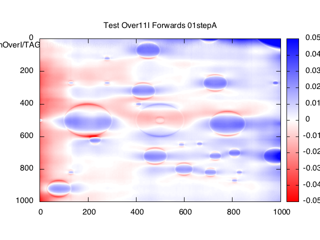 1cmOverI_T11RFI_Fwd_TAG_10m_heatplot_001.png