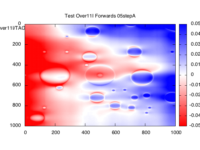 Over11I_T11RFI_Fwd_TAG_10m_heatplot_001.png