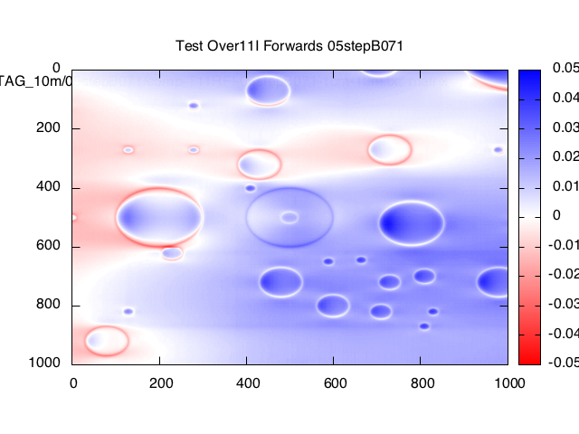 Over11I_T11RFI_Fwd_TAG_10m_heatplot_025.png