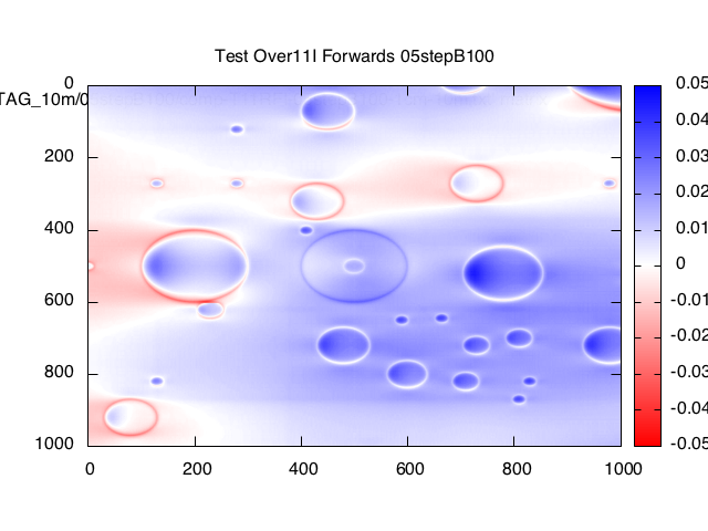 Over11I_T11RFI_Fwd_TAG_10m_heatplot_030.png