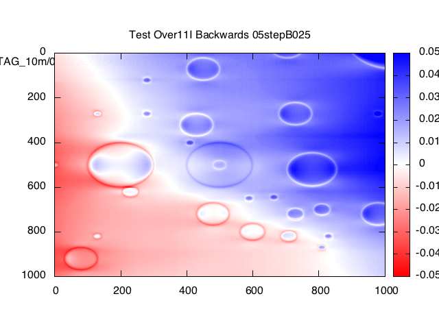 bw-Over11I_T11RFI_Bwd_TAG_10m_heatplot_015.png