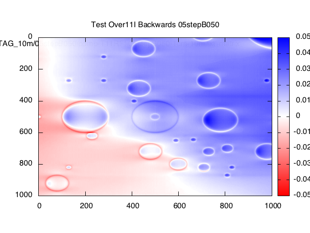 bw-Over11I_T11RFI_Bwd_TAG_10m_heatplot_020.png