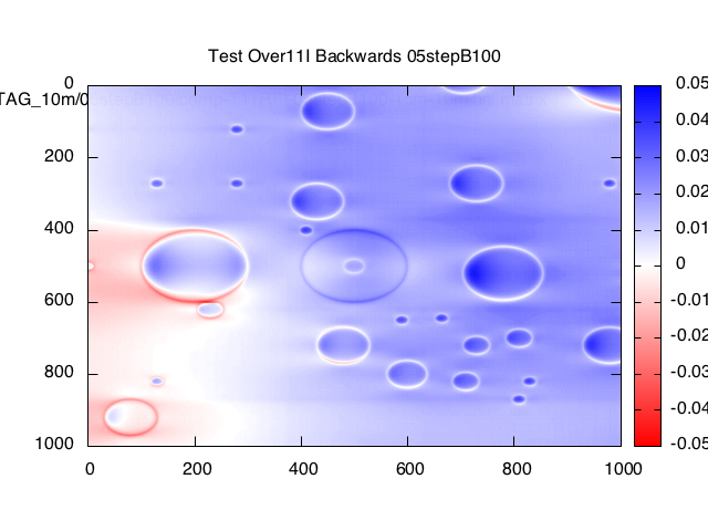bw-Over11I_T11RFI_Bwd_TAG_10m_heatplot_030.png