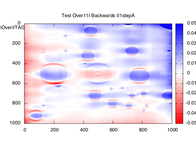 bw1cmOverI_T11RFI_Bwd_TAG_10m_heatplot_001.png