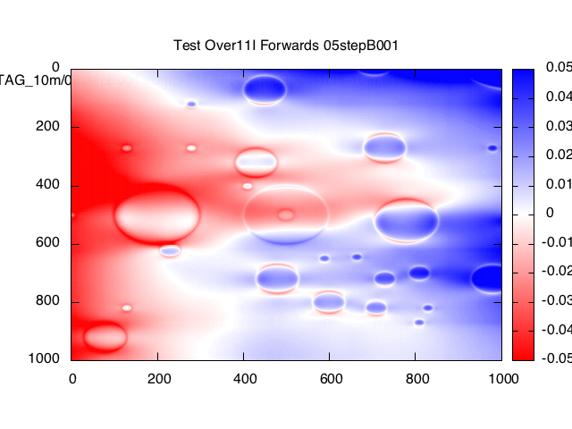Over11I_T11RFI_Fwd_TAG_10m_heatplot_002.png