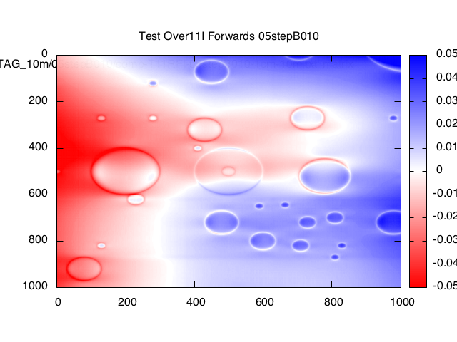 Over11I_T11RFI_Fwd_TAG_10m_heatplot_011.png