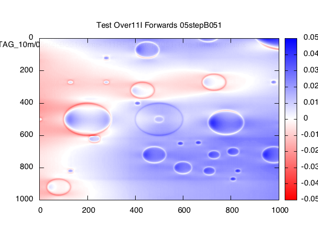 Over11I_T11RFI_Fwd_TAG_10m_heatplot_021.png
