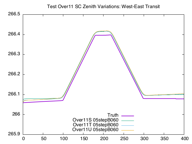 transposedTransitIt60200.png