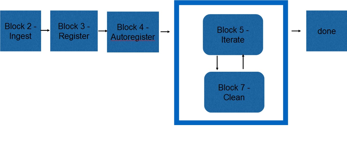 stage2_figure.jpg