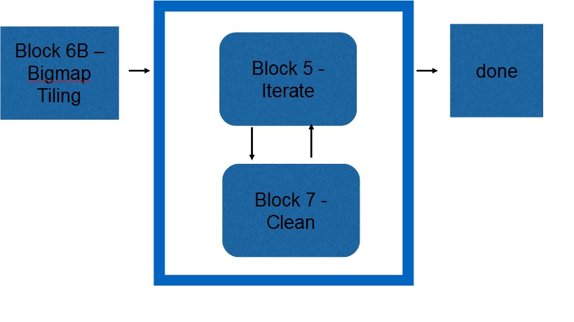 stage3_figure.jpg